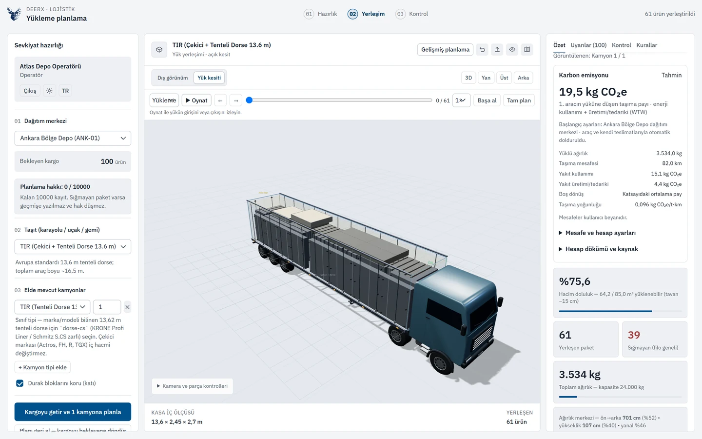DeerX 3D planı ve seçili aracın kg CO₂e emisyon kartı